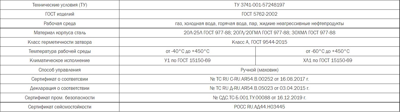 DINAMIKA 30лс41нж Ду 400 Задвижка Клиновая Из Легированной Стали.