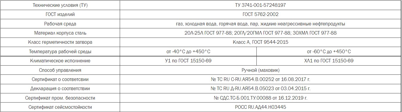 DINAMIKA 30лс964нж Ду 200 Задвижка Клиновая С Электроприводом.